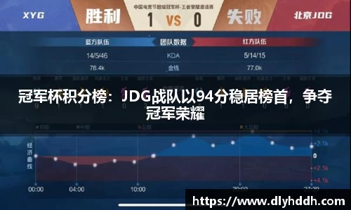 冠军杯积分榜：JDG战队以94分稳居榜首，争夺冠军荣耀