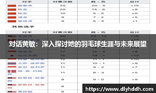 对话黄敏：深入探讨她的羽毛球生涯与未来展望